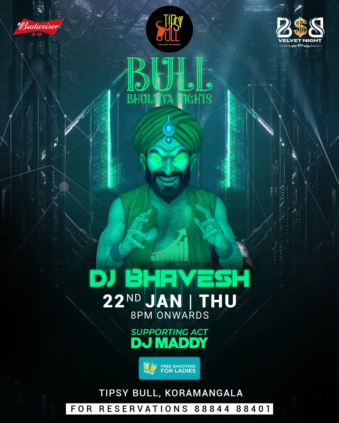 Bull Bhulaiya Nights By Tipsy Bull Koramangala 